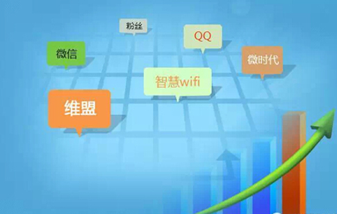 wifi广告路由器 就选维盟WSR-300