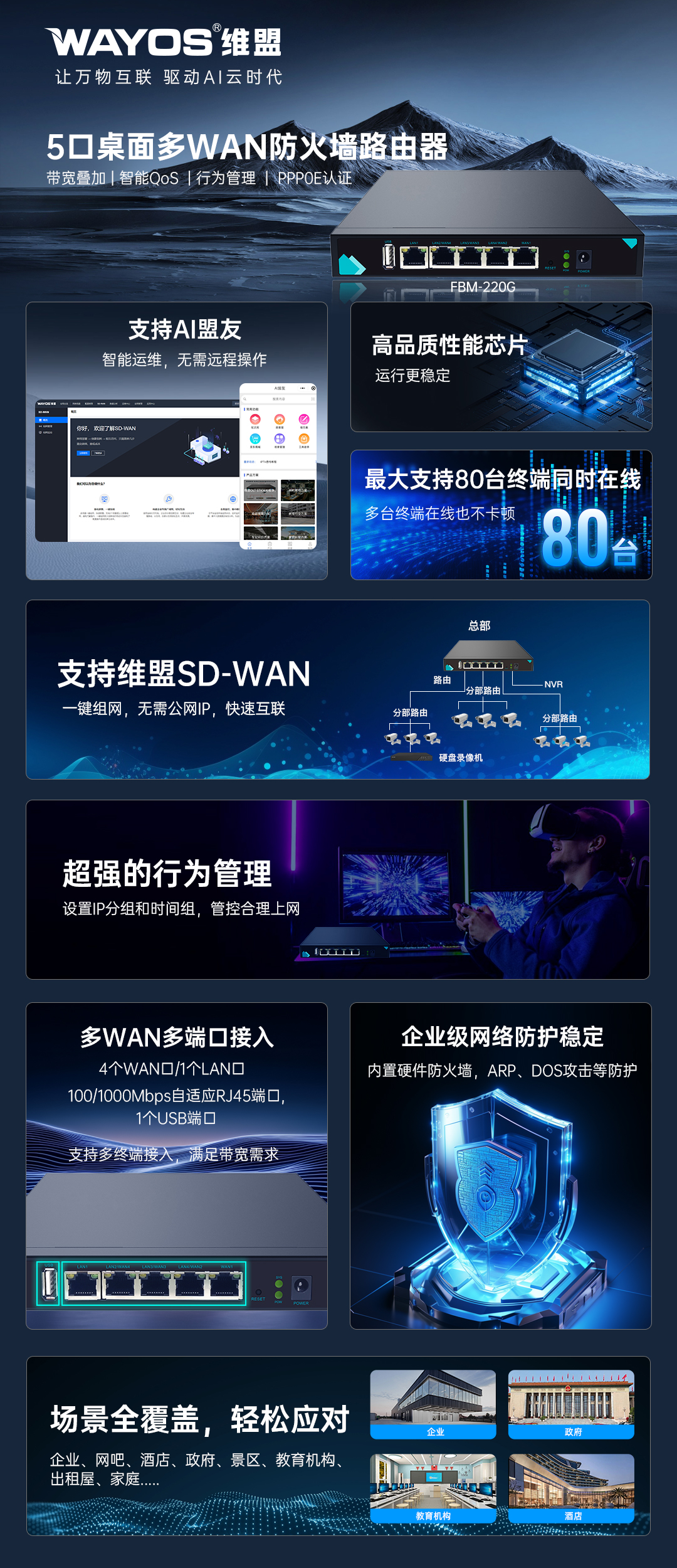 FBM-220G维盟路由器.jpg